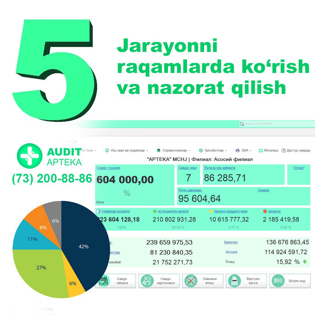  Statistika